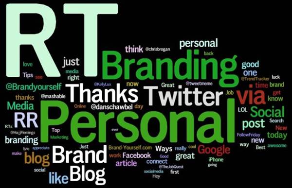 Personal Branding via Social Media